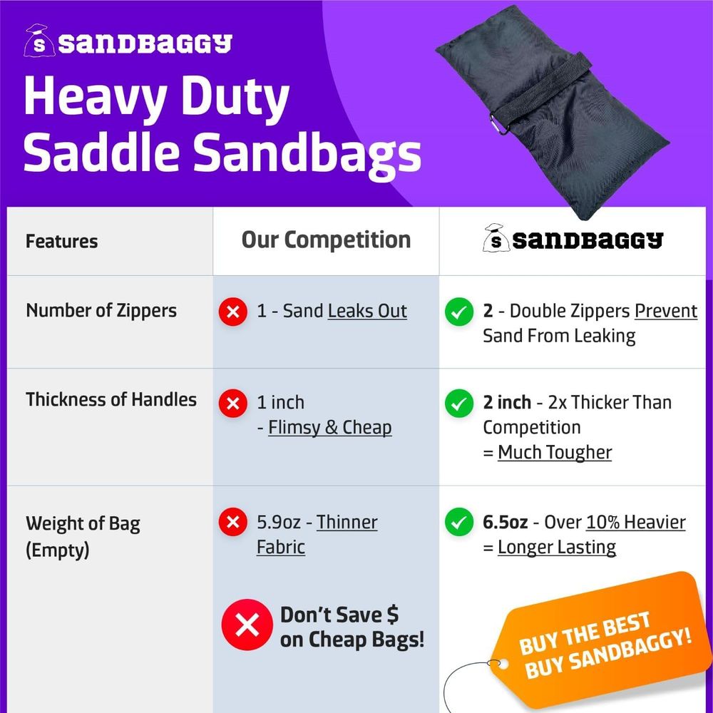 Empty Sandbags with Carabiner  - Light Stand Sandbag review and price