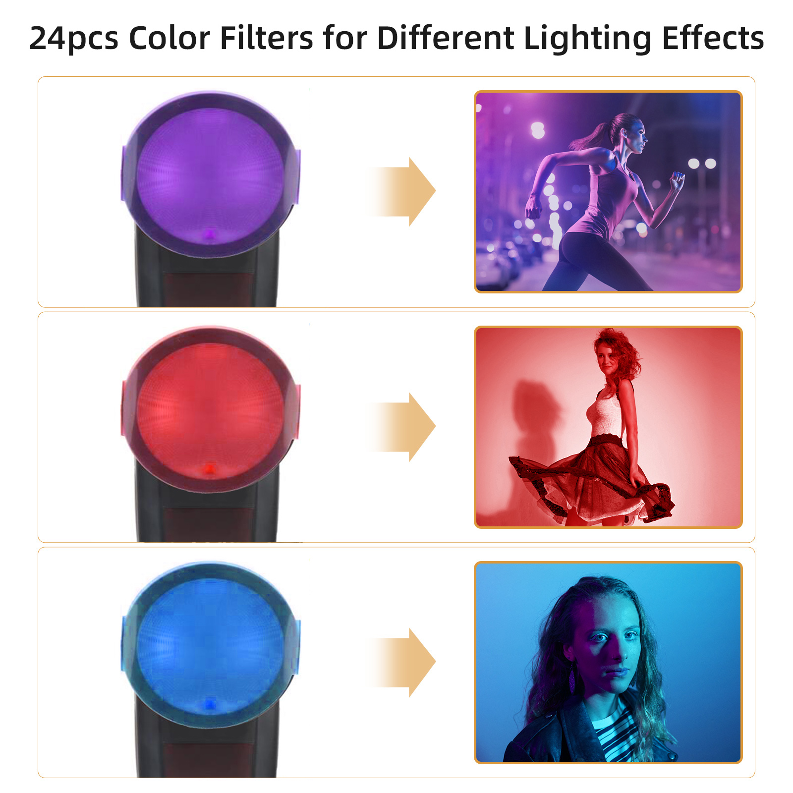 24pcs Round Head Camera Flash  - Photography Lighting Gels review and price
